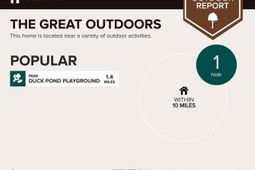 226 Drizzy Dr photo 4