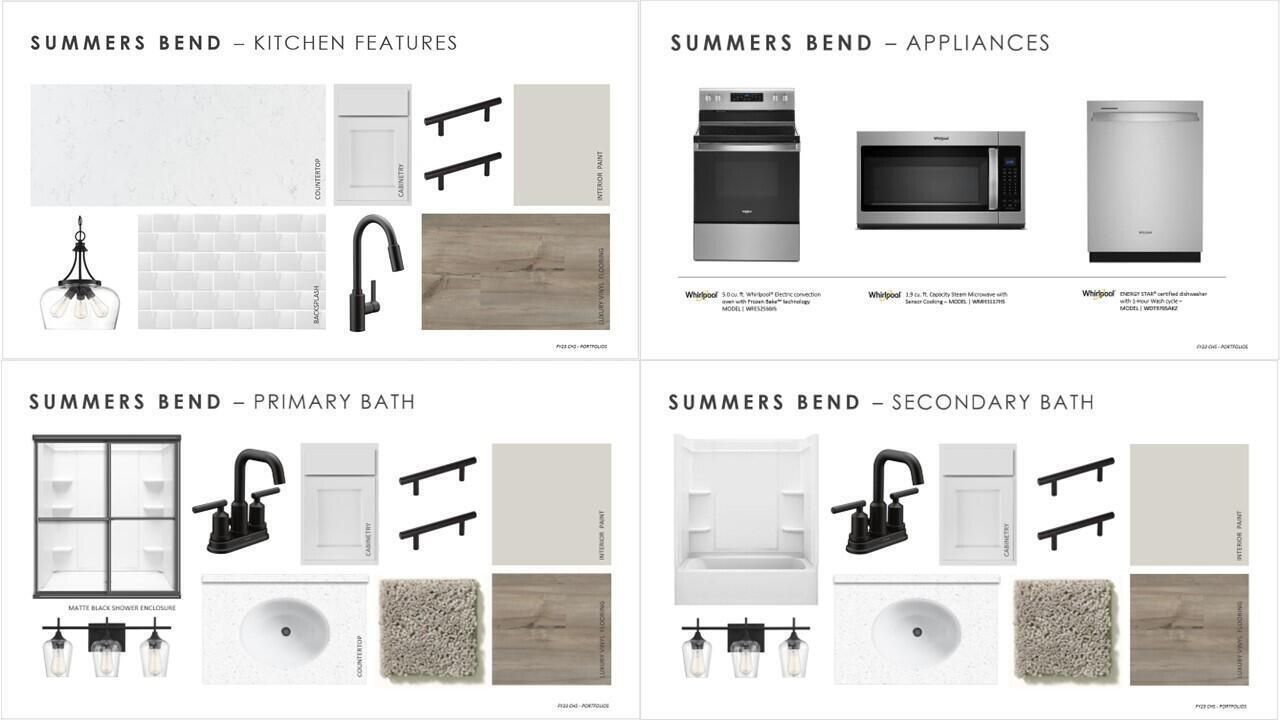 8348 Child's Cove Photo 7