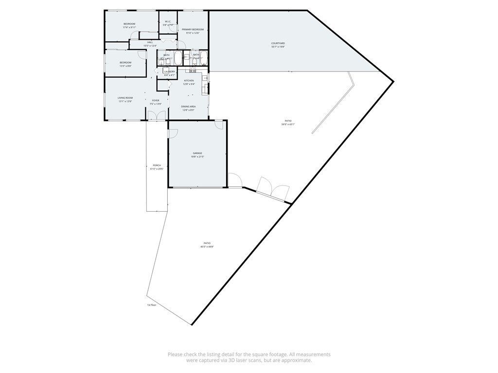 4063 Honeysuckle Street, Riverside, CA 92501 Main Photo