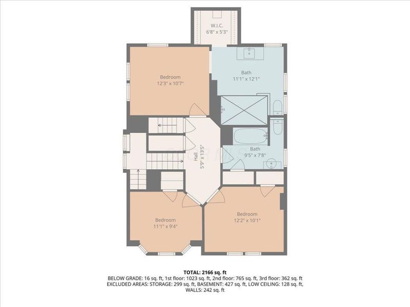 674 S Ohio Avenue, Columbus, OH 43205 Photo 39