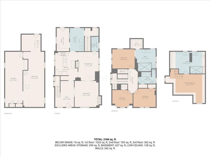 674 S Ohio Avenue , Columbus, OH 43205 Photo 41