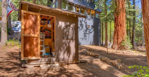 2575 Owl Lane, Homewood, CA 96141 Photo
