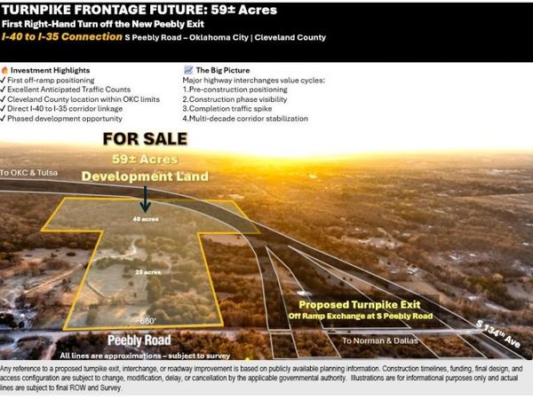 59 S Peebly Road, Newalla, OK 74857