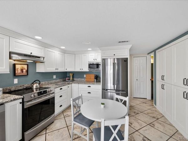 6937 S Knolls Way , Centennial, CO 80122