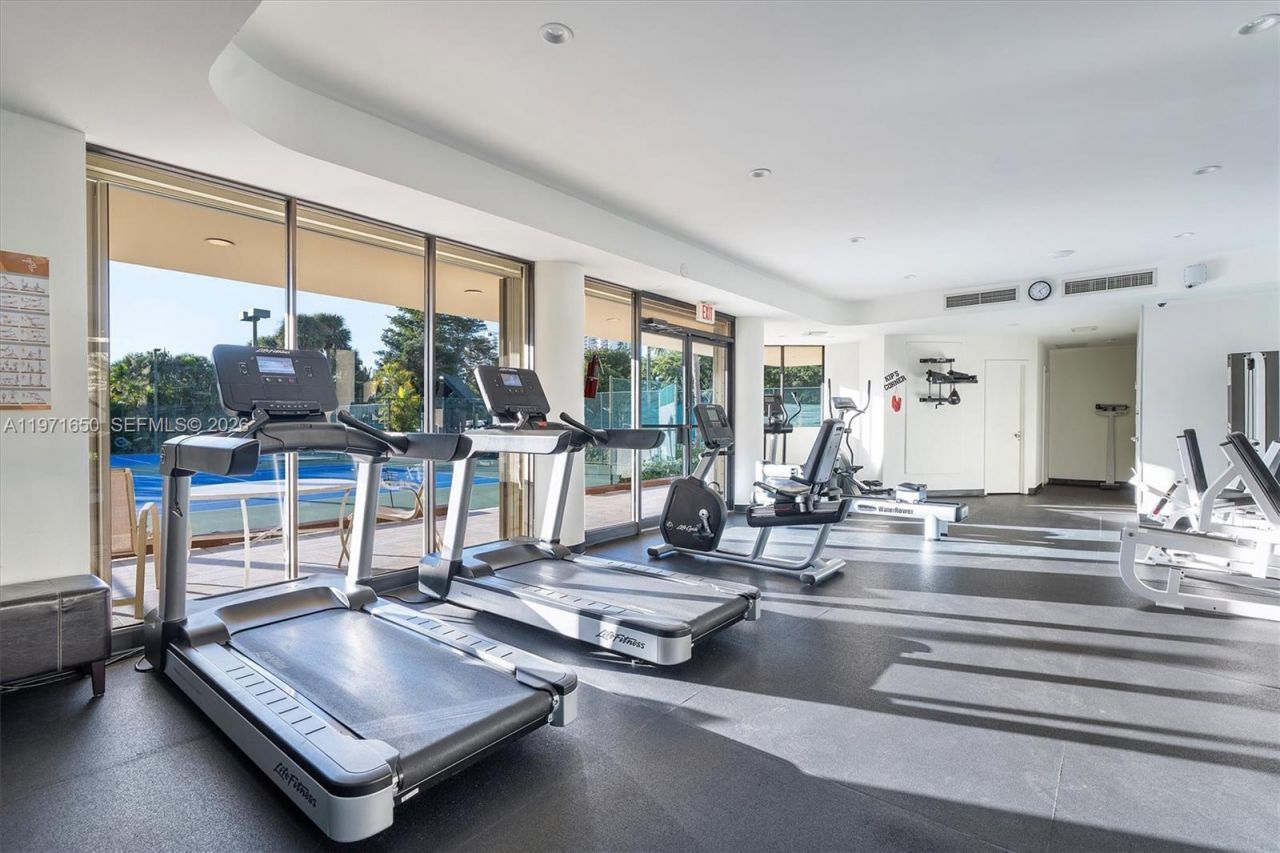 20191 E Country Club Dr, Unit 510, Aventura, FL 33180 Photo