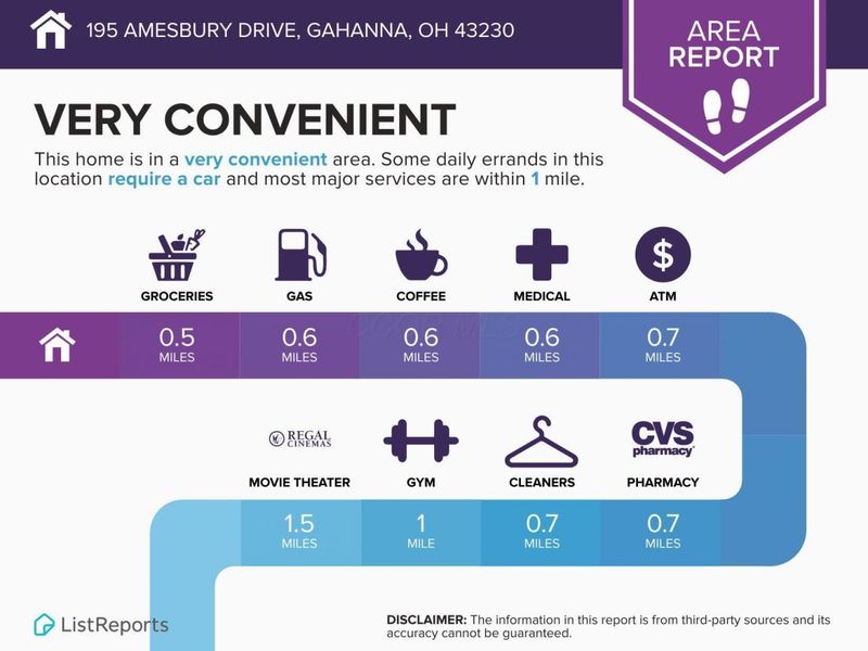 395 Amesbury Drive, Columbus, OH 43230 Photo 25