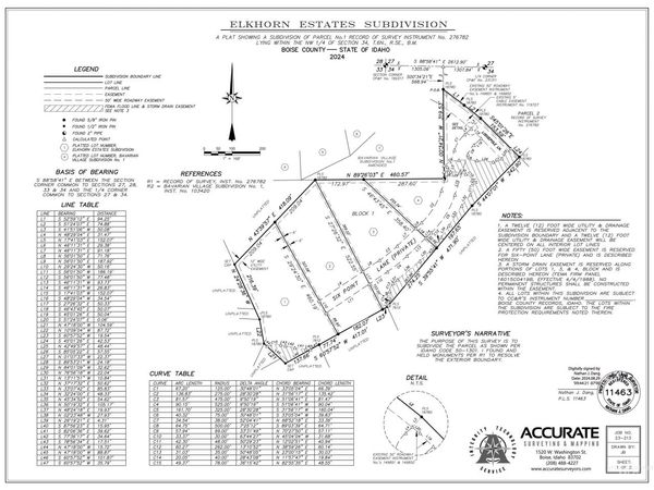 TBD Lodgepole Lane, Idaho City, ID 83631