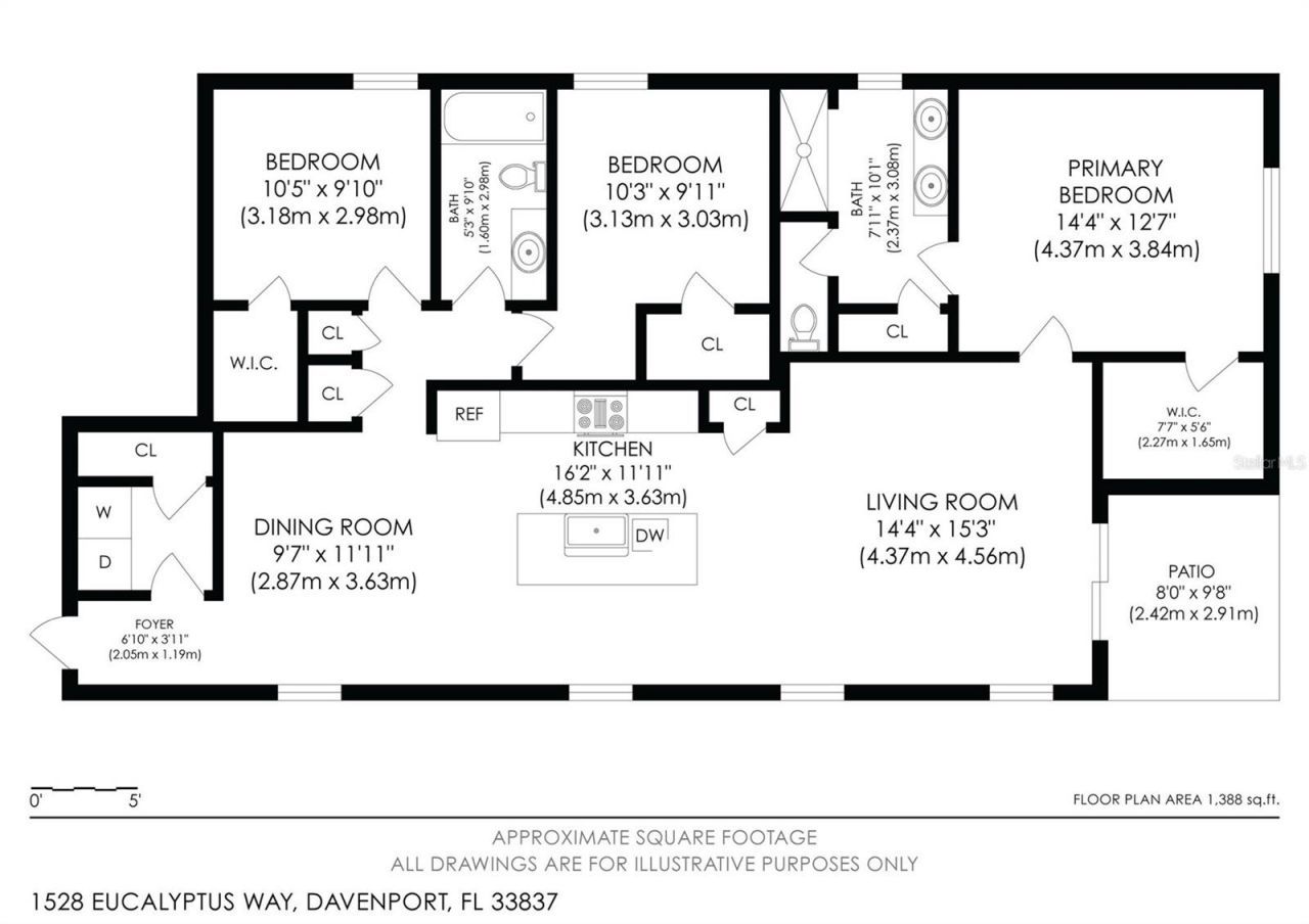 1528 Eucalyptus Way, Davenport, FL 33837 Photo