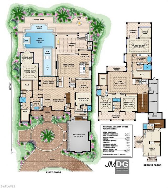 560 9th Ave S, Naples, FL 34102 Photo