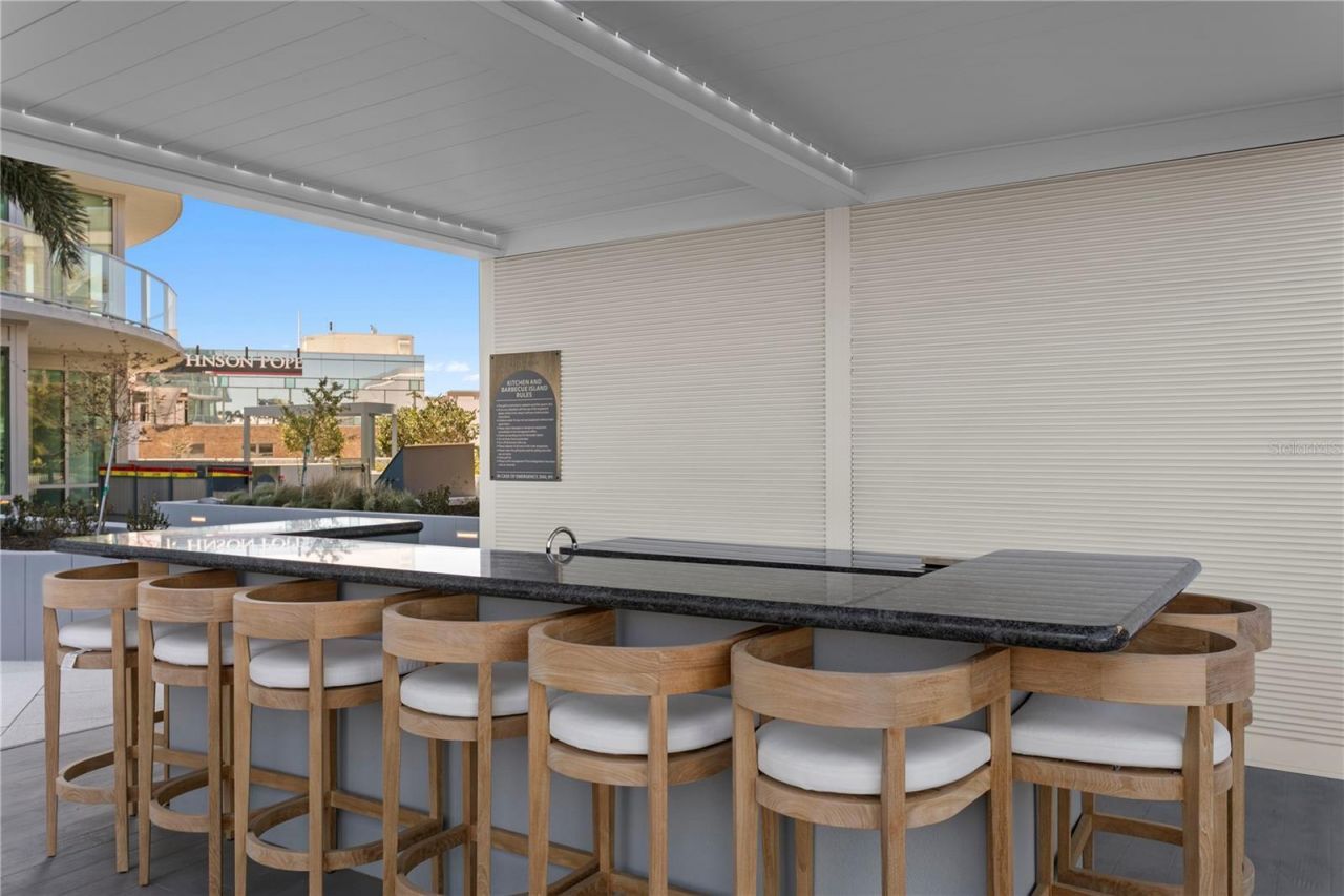 400 Central Avenue, Unit 2806, Saint Petersburg, FL 33701 Photo