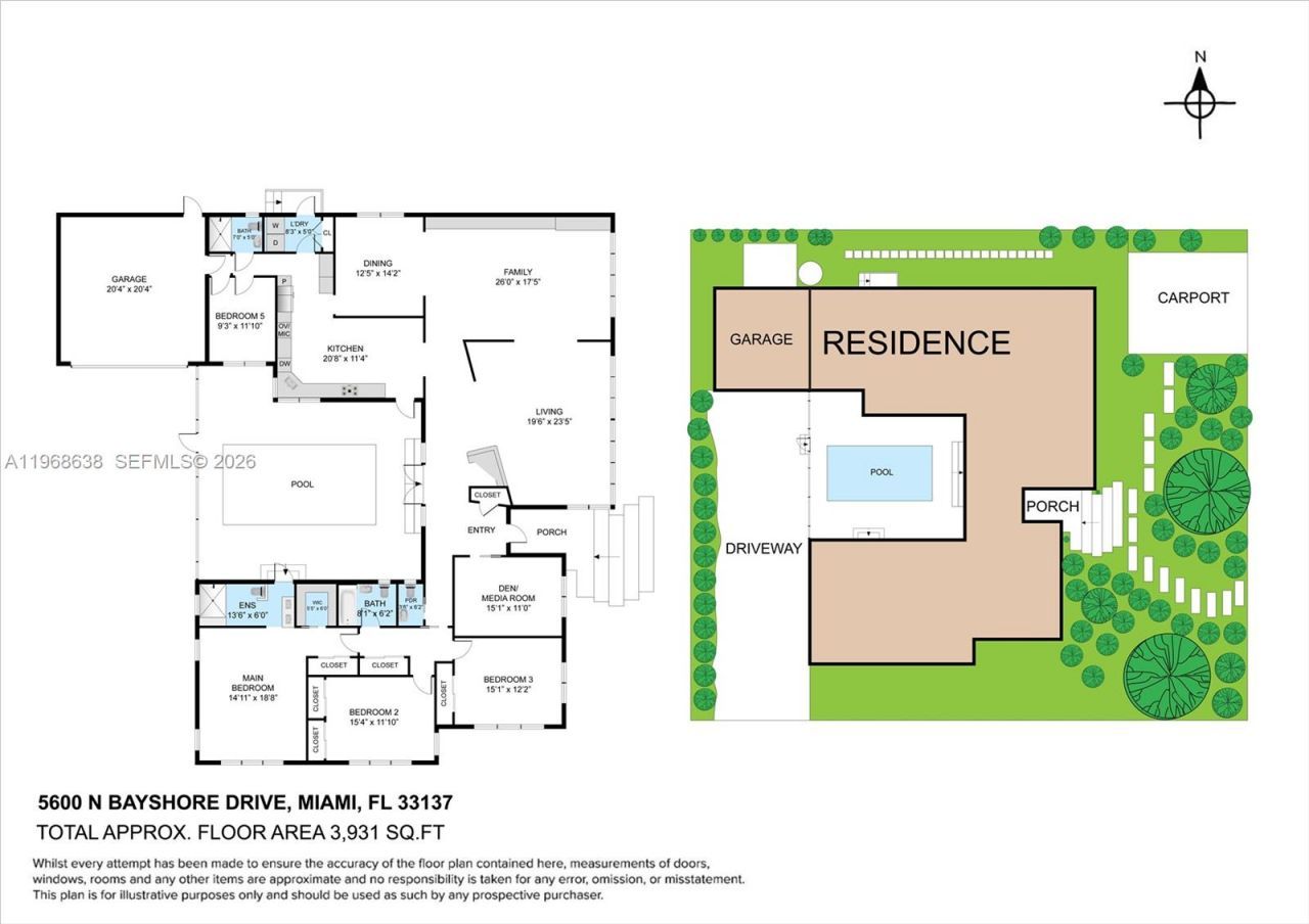 5600 N Bayshore Dr, Miami, FL 33137 Photo