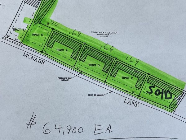 5 McNabb Lane , Lafayette, TN 37083