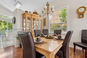 15857 NW 4th Ct, Pembroke Pines, FL 33028 Photo