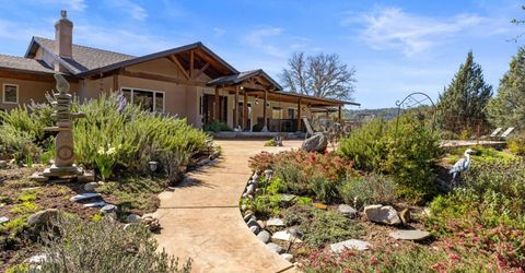7101 Amoloc Ln, Lotus, CA 95651 Photo
