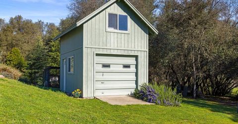 7101 Amoloc Ln, Lotus, CA 95651 Photo