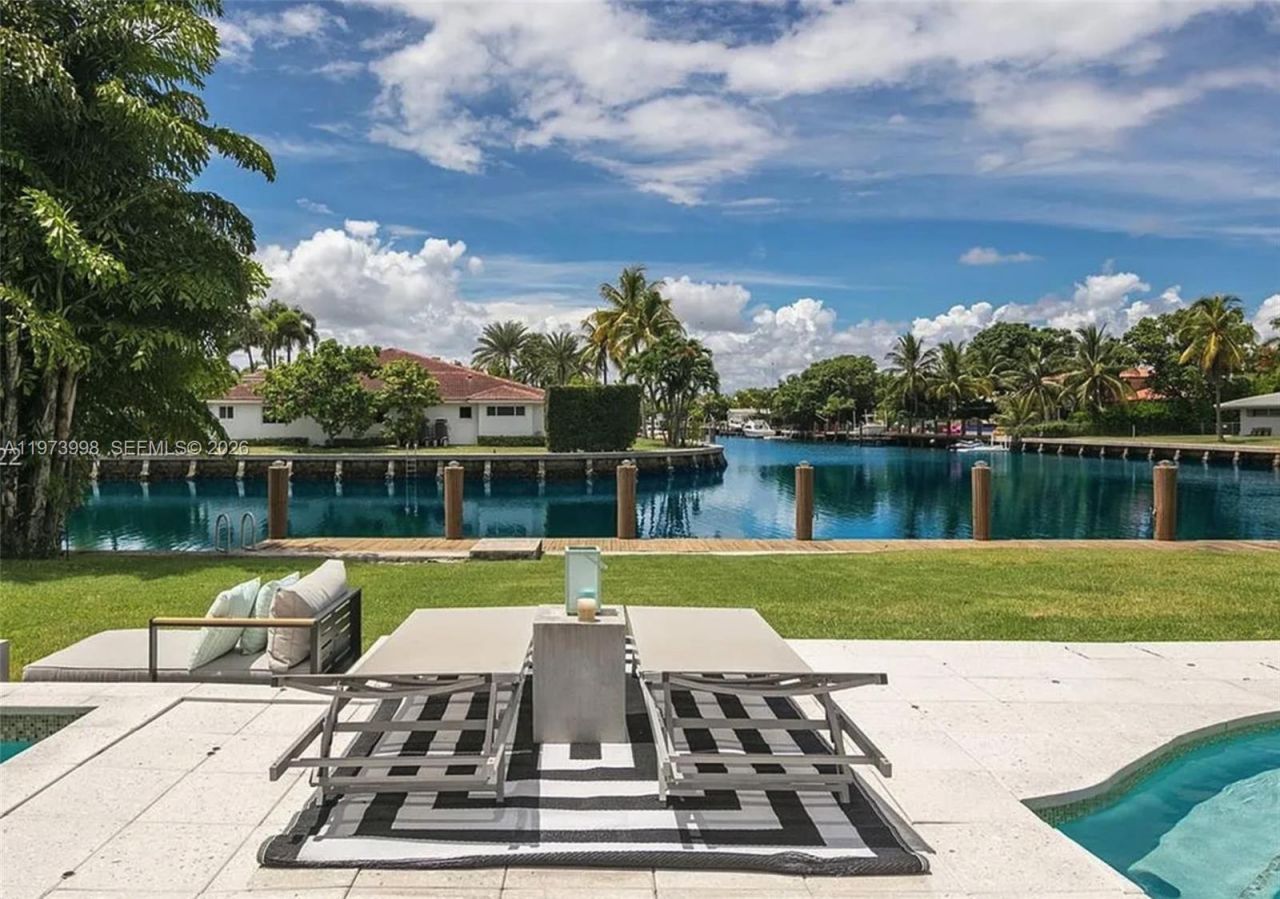 524 Oleander Dr, Hallandale Beach, FL 33009 Photo