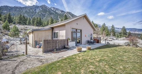 466 Horsethief Circle, Markleeville, CA 96120 Photo