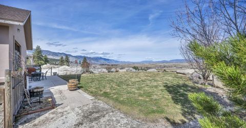 466 Horsethief Circle, Markleeville, CA 96120 Photo