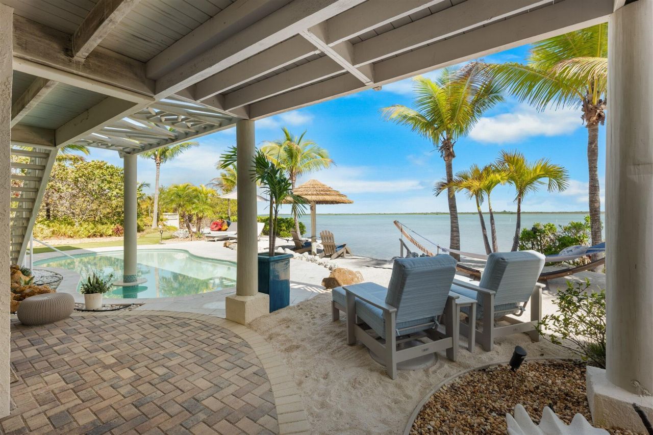 493 Coral Avenue, Ramrod, FL 33042 Photo