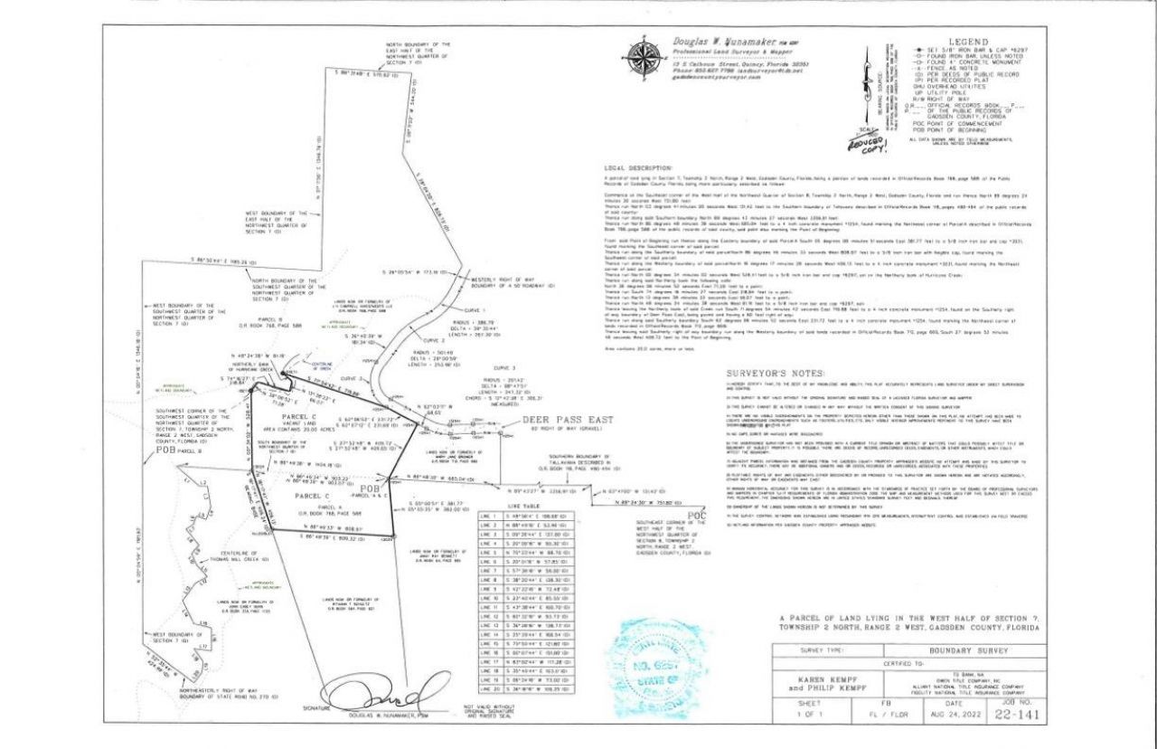 Xxx Shady Rest Road, Havana, FL 32333 Photo