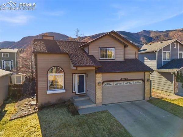 7320 Julynn Road, Colorado Springs, CO 80919