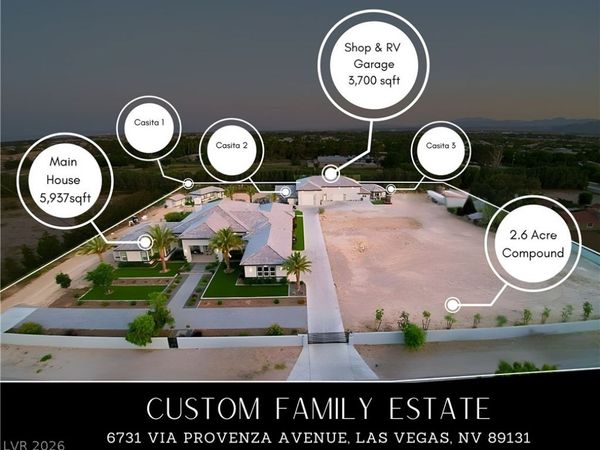 6731 Via Provenza Avenue, Las Vegas, NV 89131