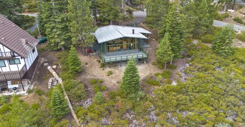 9042 Woodland Drive, Tahoma, CA 96141 Photo