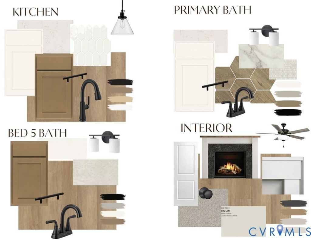 3120 Lake Stone (lot 22) Terrace Powhatan, VA 23139