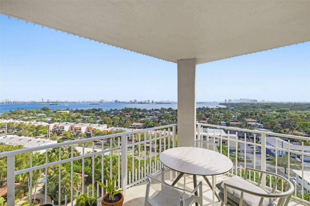 2000 Towerside Ter, Unit 1408, Miami, FL 33138 Photo