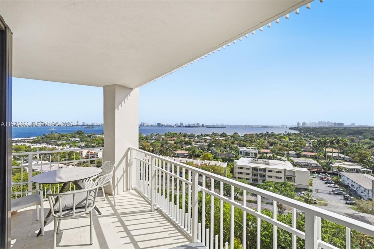 2000 Towerside Ter, Unit 1408, Miami, FL 33138 Photo