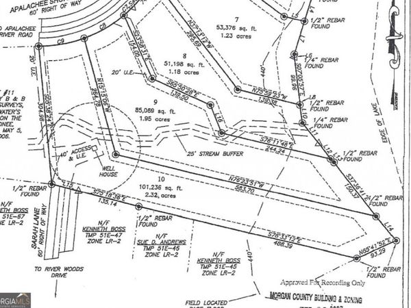 1041 Apalachee Shores Court, Madison, GA 30650