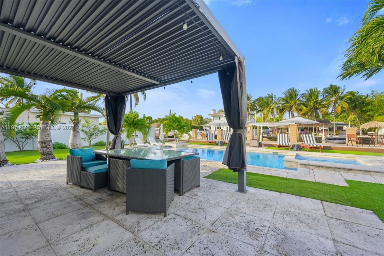 1935 Keystone Blvd , Unit 1935, North Miami, FL 33181 Photo