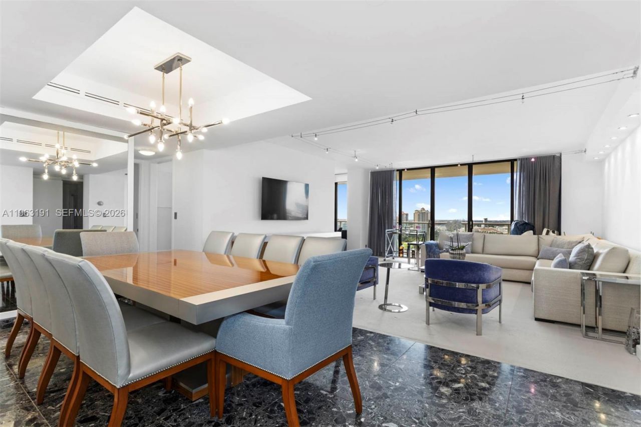 19500 Turnberry Way , Unit 20-C, Aventura, FL 33180 Photo