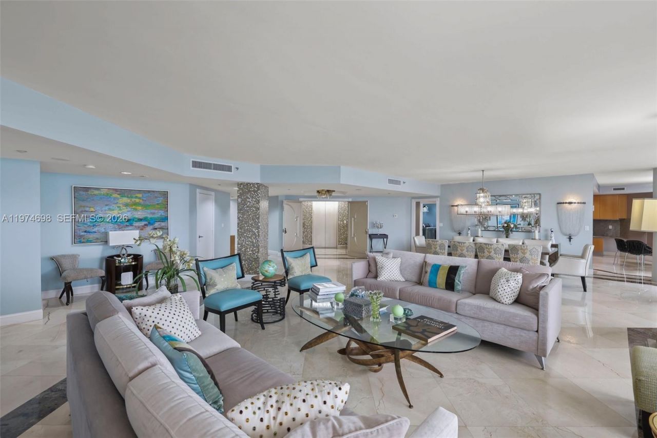 2600 Island Blvd, Unit 1006, Aventura, FL 33160 Photo