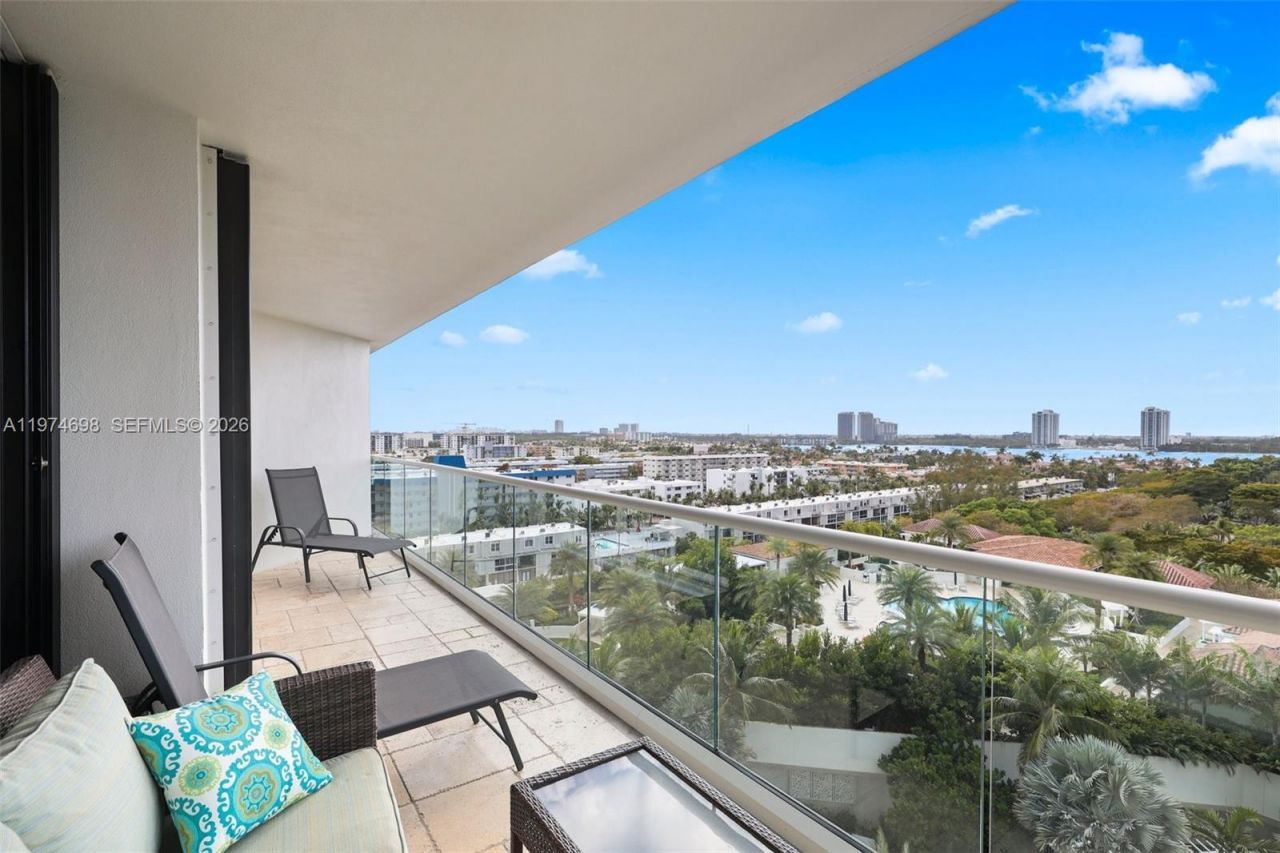 2600 Island Blvd, Unit 1006, Aventura, FL 33160 Photo