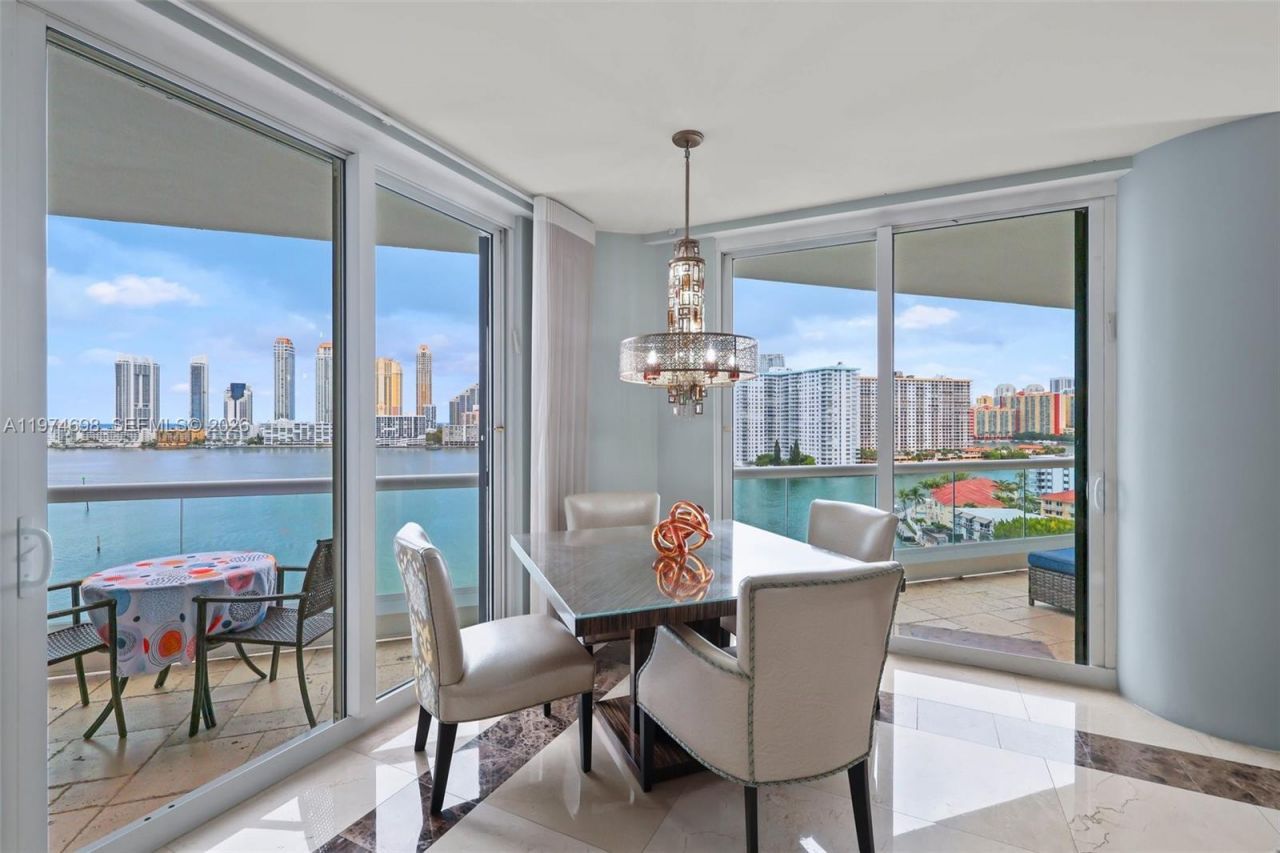 2600 Island Blvd, Unit 1006, Aventura, FL 33160 Photo
