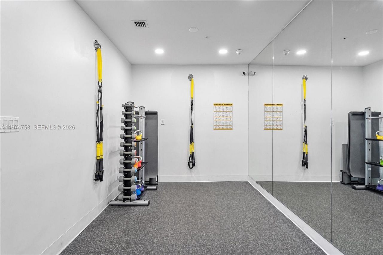 3340 NE 190th St , Unit 1808, Aventura, FL 33180 Photo