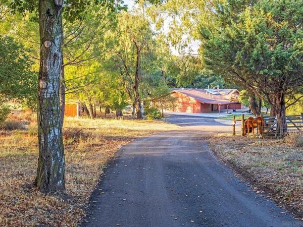 3280 Black Oak Lane, Julian, CA 92036