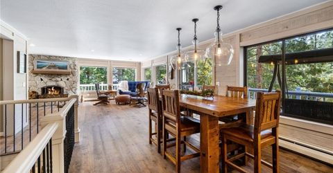 654 Country Club Drive, Incline Village, NV 89451 Photo