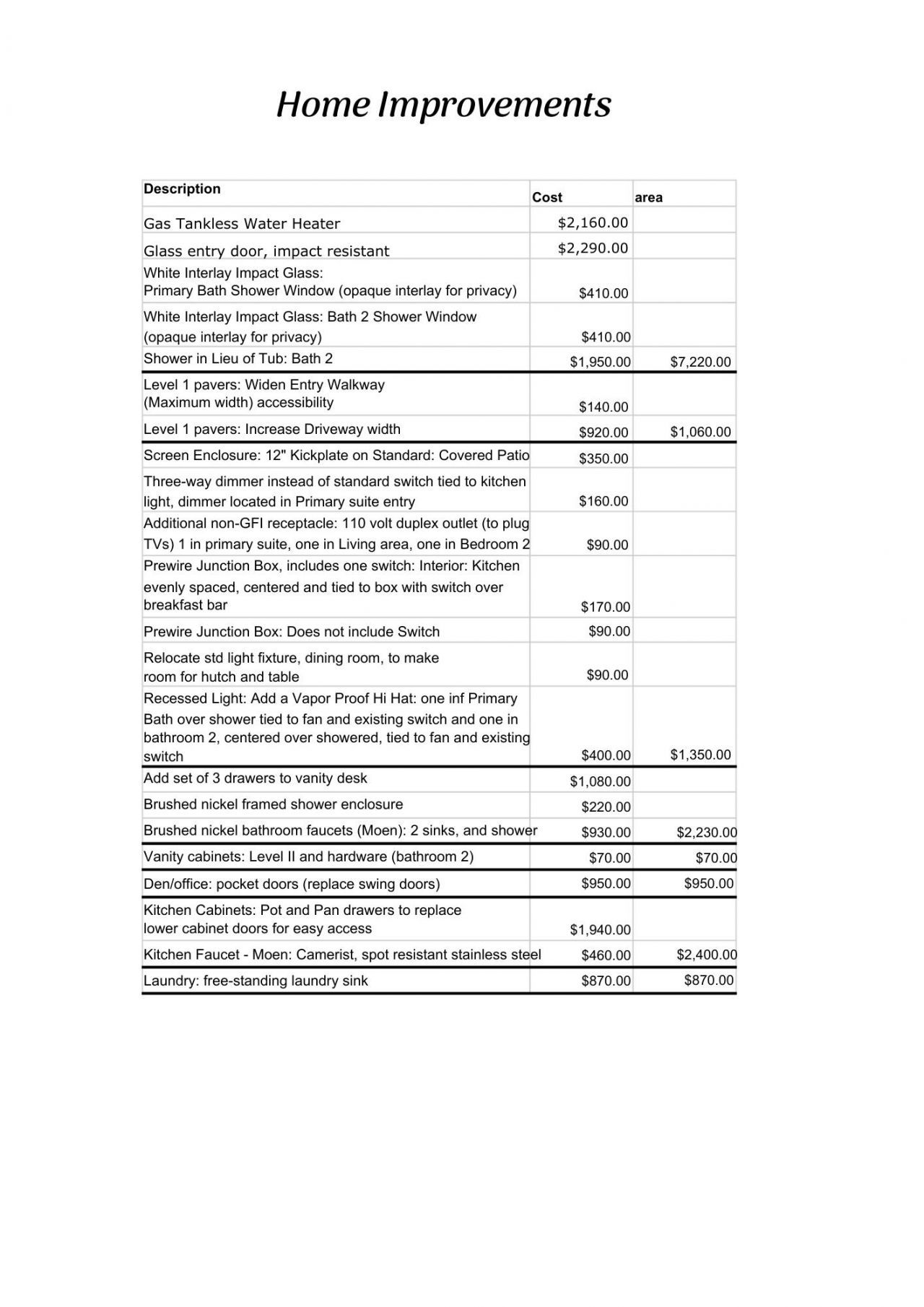 12807 SW Middlecreek Road, Port Saint Lucie, FL 34987 Photo