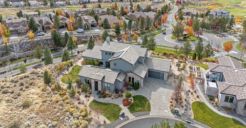 2250 Eagle Bend Court, Reno, NV 89523 Photo