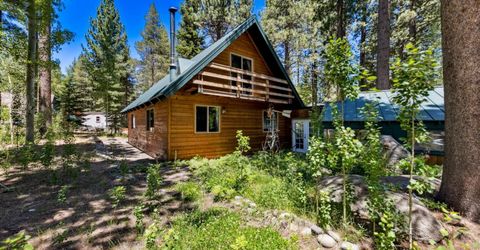 1832 Nez Perce Drive, South Lake Tahoe, CA 96150 Photo