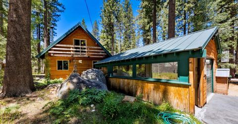 1832 Nez Perce Drive, South Lake Tahoe, CA 96150 Photo