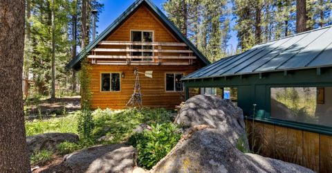 1832 Nez Perce Drive, South Lake Tahoe, CA 96150 Photo