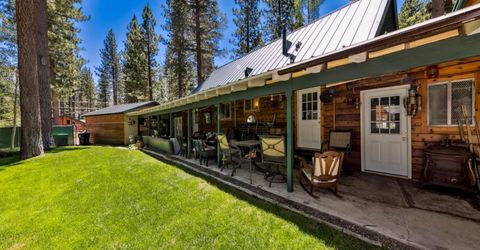 1832 Nez Perce Drive, South Lake Tahoe, CA 96150 Photo