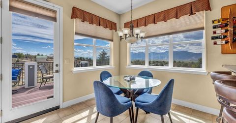 1688 Chiquita Circle, Minden, NV 89423 Photo