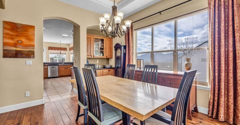 1688 Chiquita Circle, Minden, NV 89423 Photo