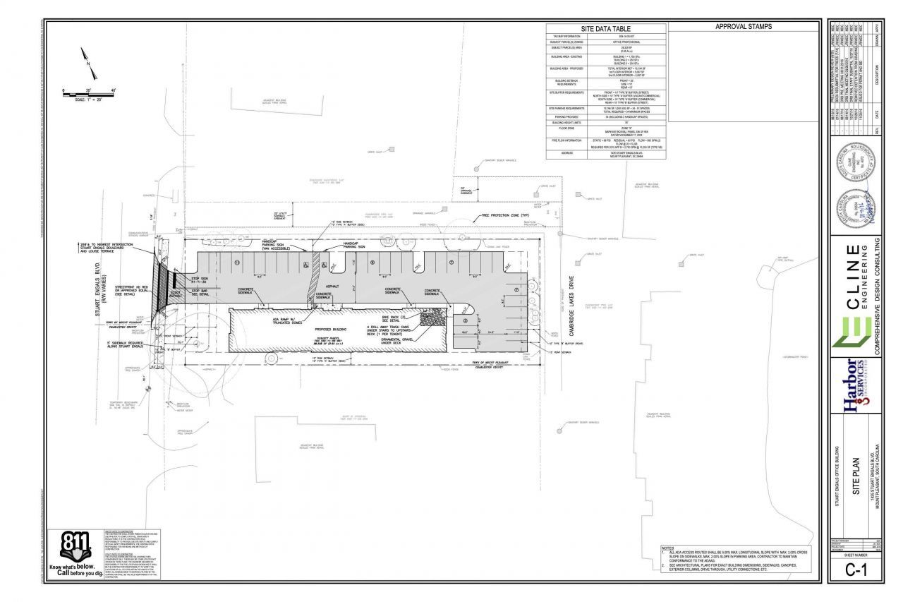 1435 Stuart Engals Boulevard Photo 29