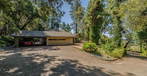 19630 Charleston Rd, Volcano, CA 95687 Photo