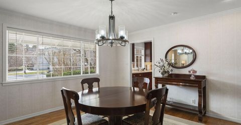 2303 Queen Anne Court, Reno, NV 89509 Photo